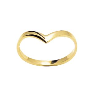 Gold Ring - Wishbone