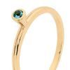 Blue Topaz Gold Ring - Stackable Bezel Set